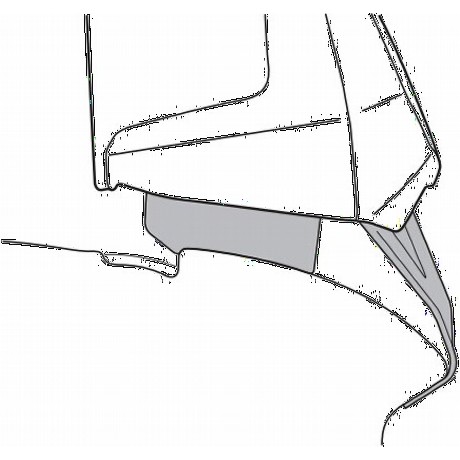 Kit De Anclaje Thule 145169