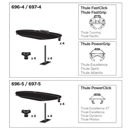 Thule T-Track Adapter...