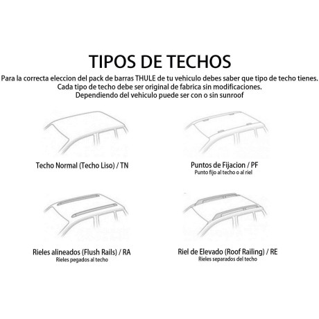 Barras Thule MERCEDES BENZ...