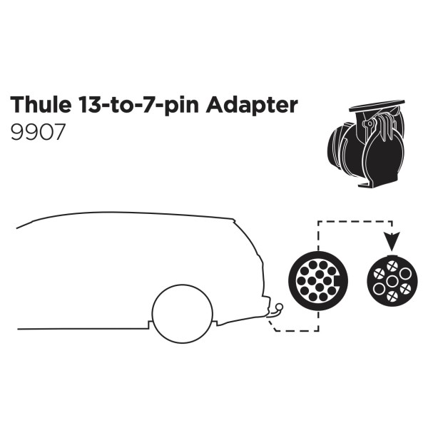 Adaptador Thule...