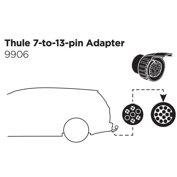 Adaptador Thule...