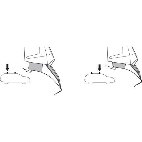 Kit de Anclaje Thule 145353