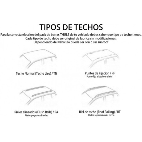 Barras Thule KIA Tasman 25-...