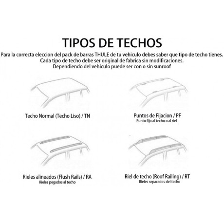 Barras Thule FORD...