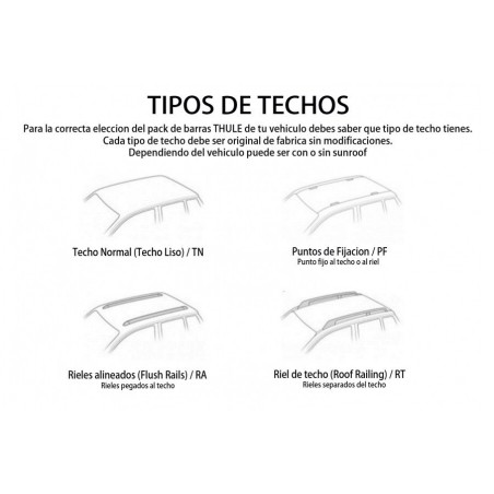 Barras Thule SEAT Arona 18-...